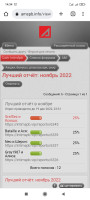 Screenshot_2022-12-14-14-34-56-110_com.android.chrome.jpg